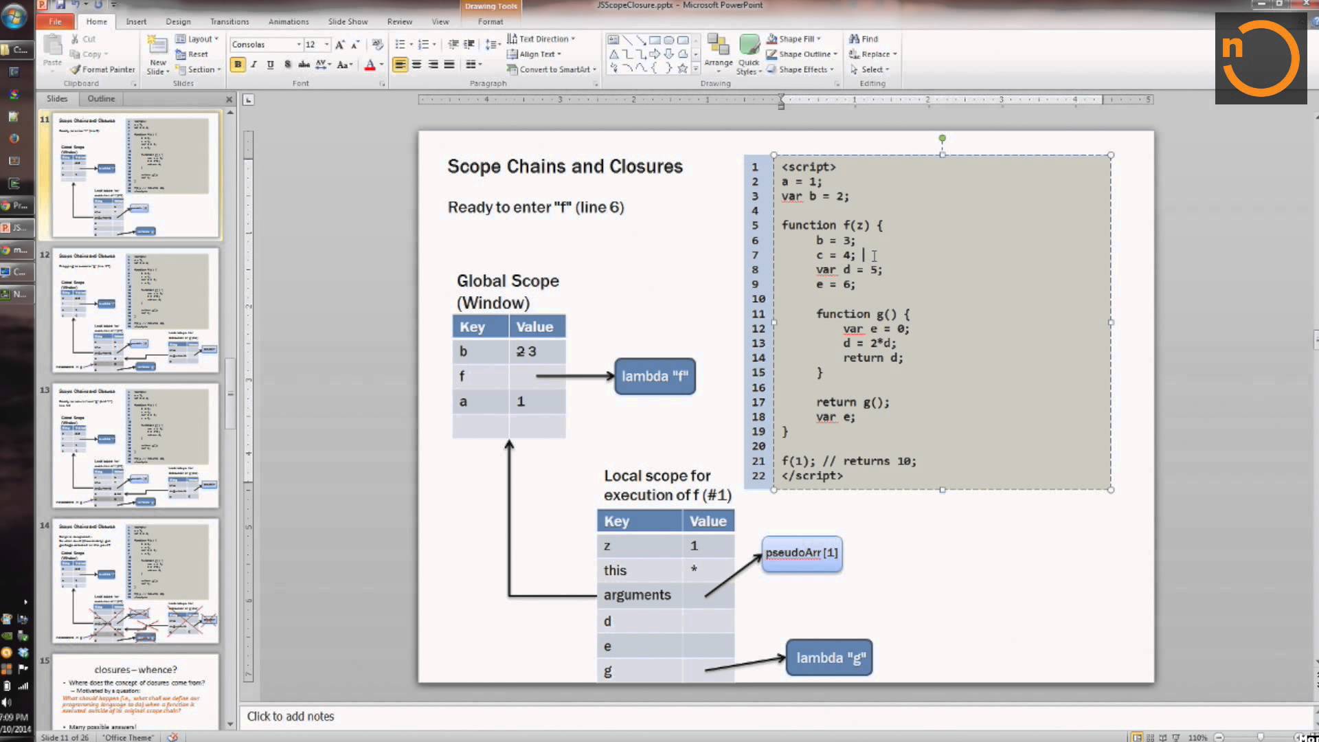 Scope Chains and Closures in JavaScript